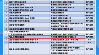 喜讯 | 尊龙凯时废水处理循环技术成功纳入《国家鼓励的工业节水工艺、技术和装备目录》